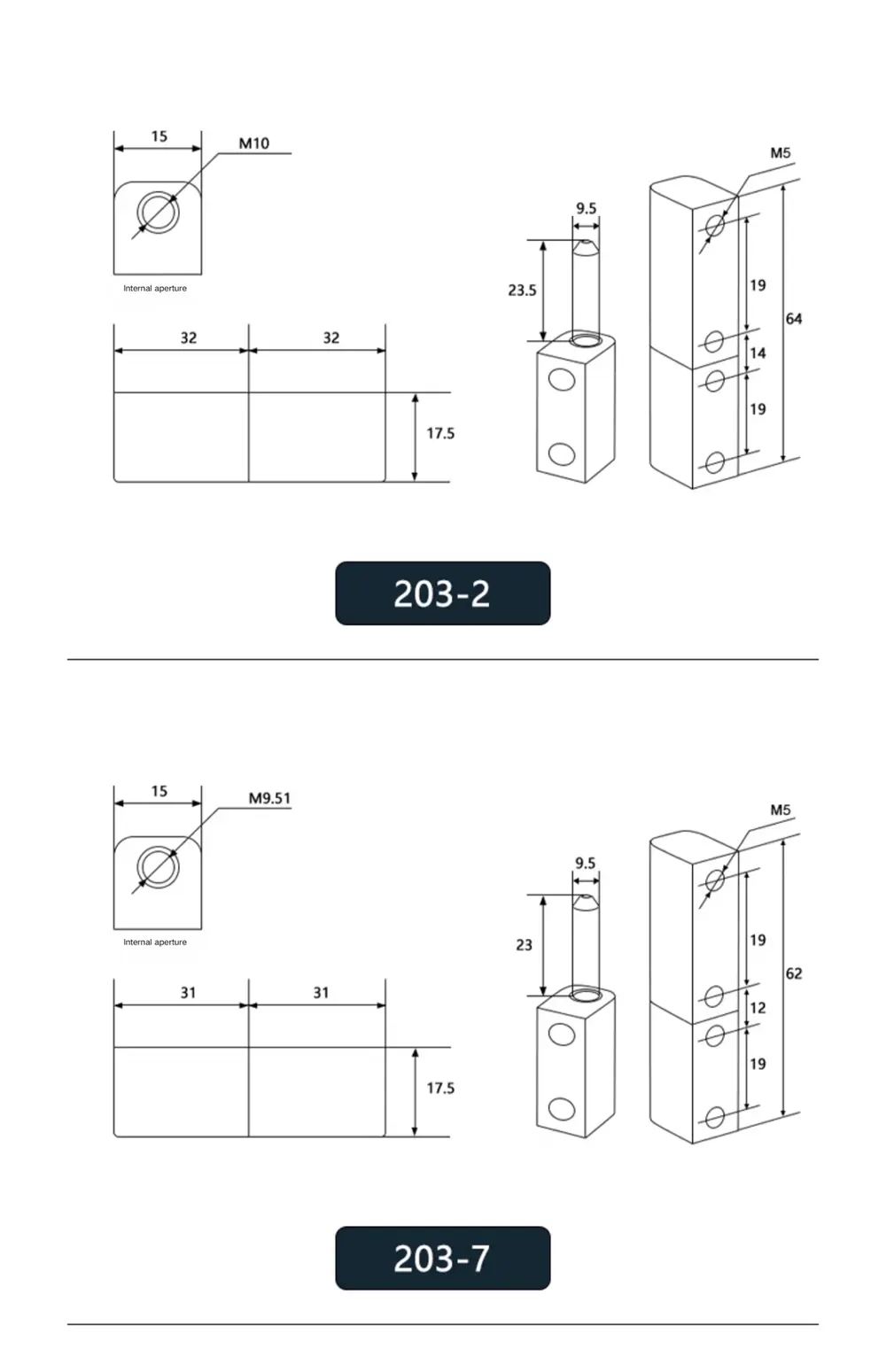 Distribution Box Hinge